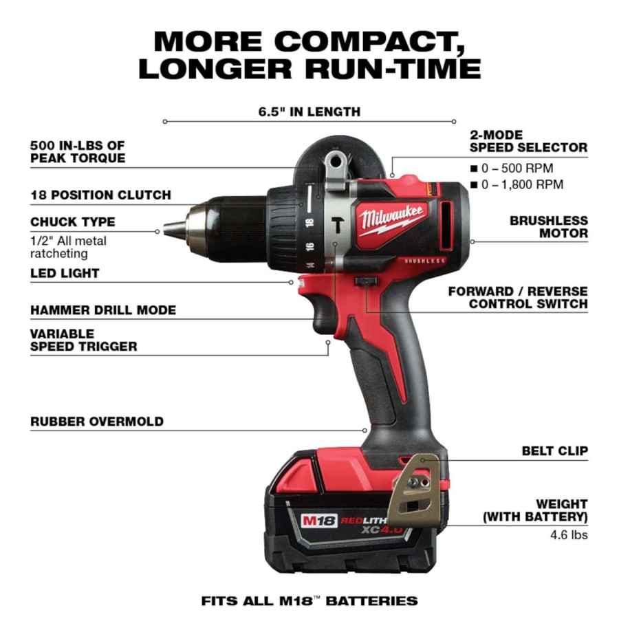 Outdoor * | Sale Milwaukee M18 18 V 0 Amps Cordless Brushless 2 Tool Combo Kit